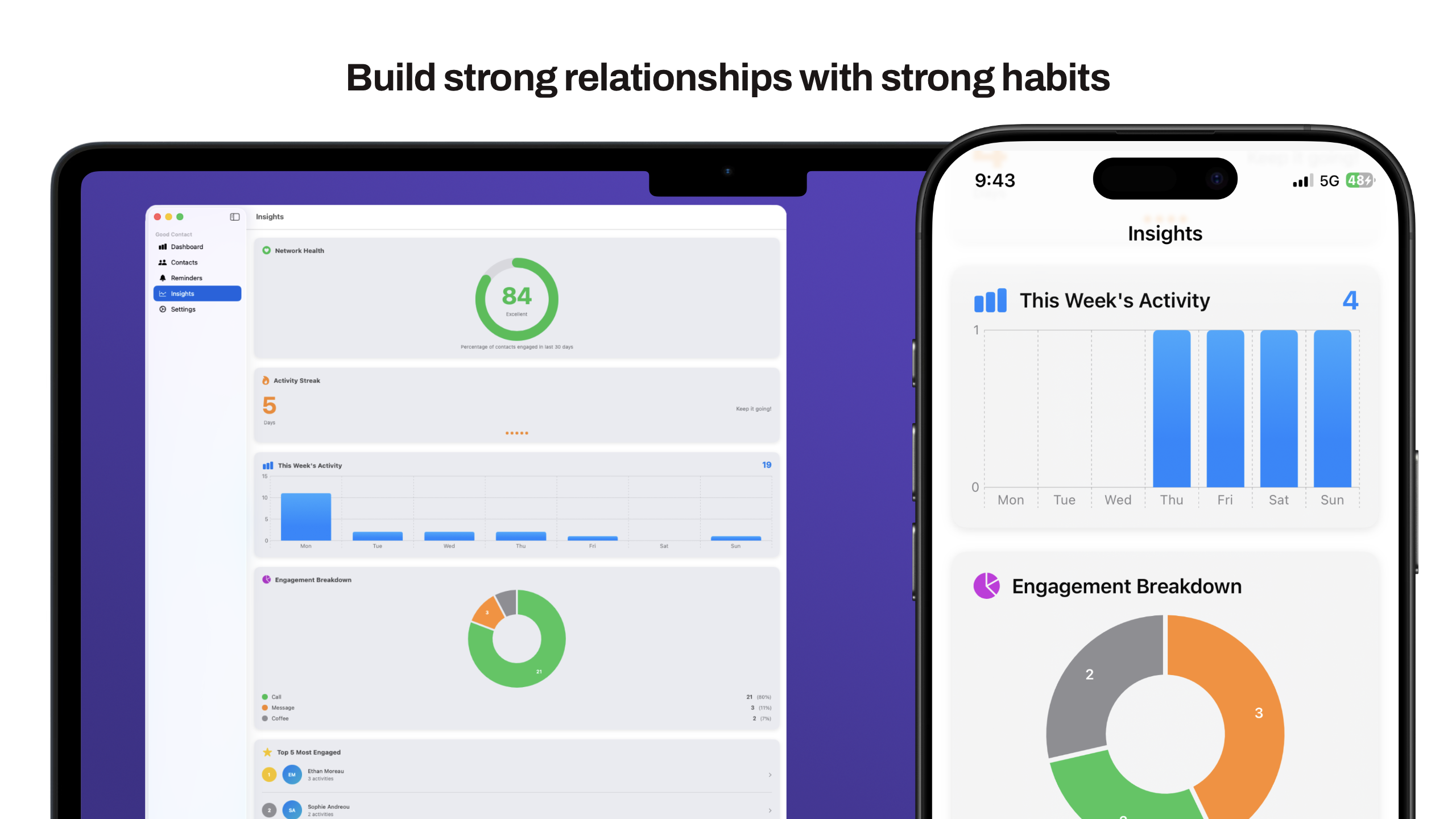 Smart Reminders on macOS